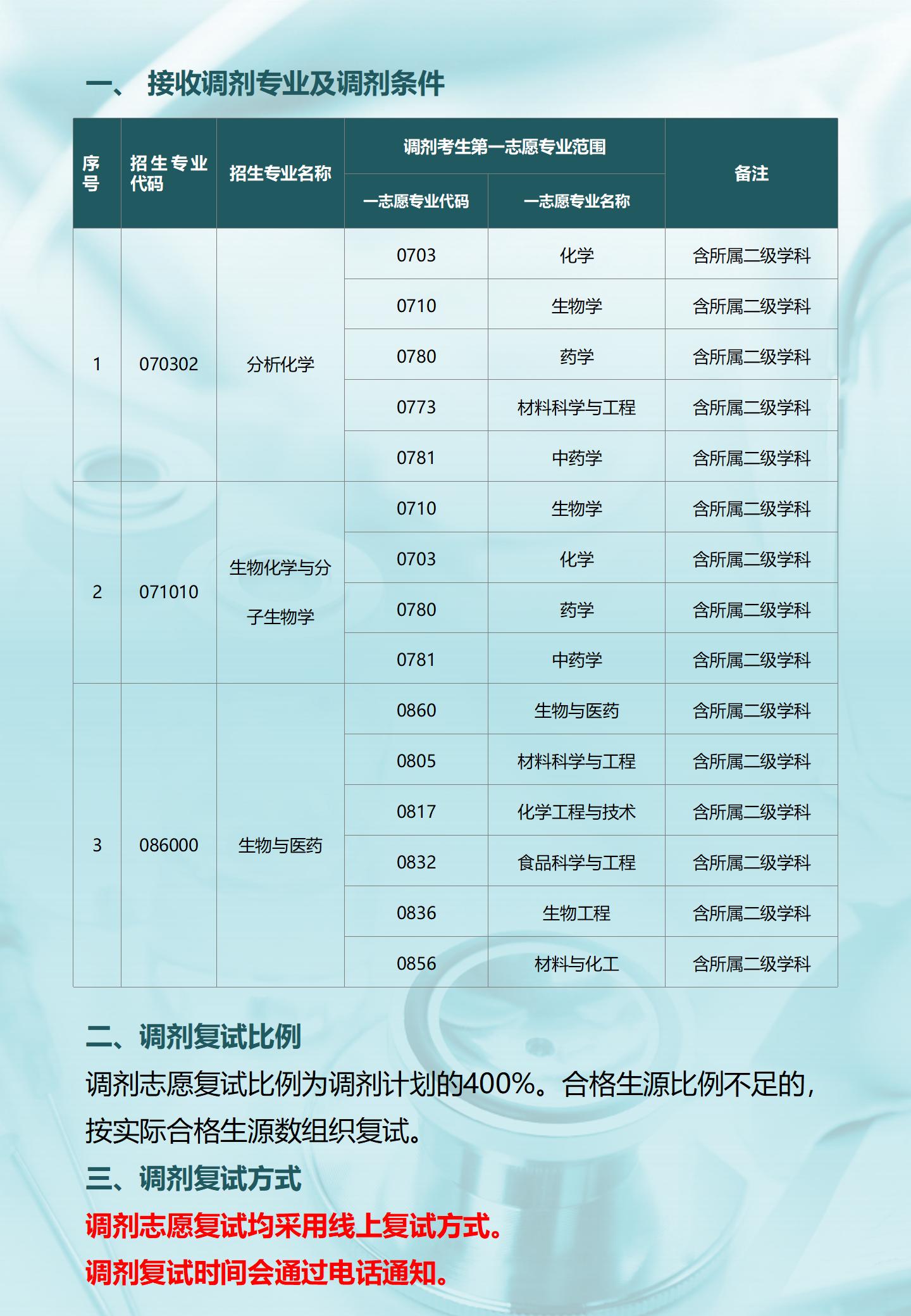 宝盈bbin直营平台